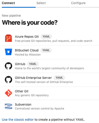repo options